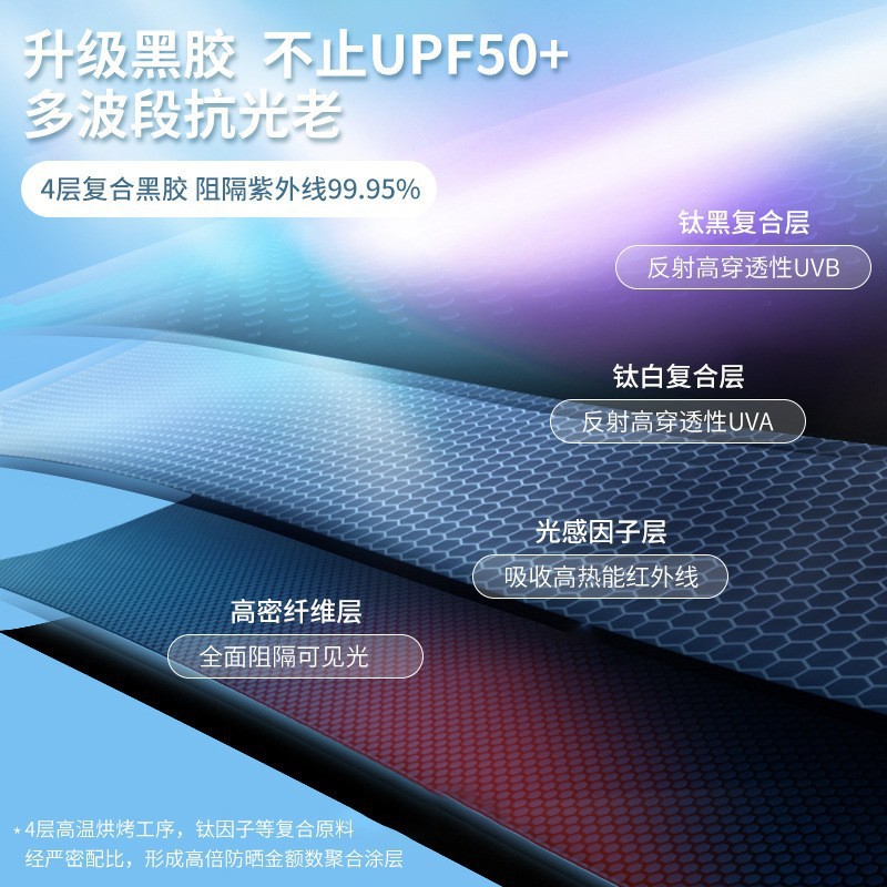 超轻扁五折伞六骨晴雨伞太阳伞晴雨两用迷你折叠遮阳伞礼品批发详情33
