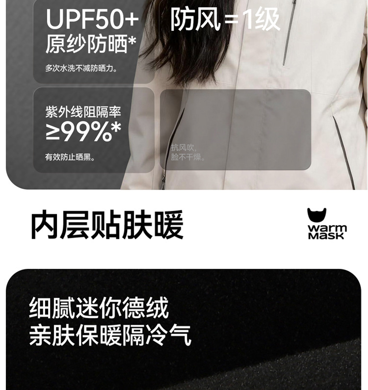 左左女高品质新款保暖口罩女高颜值冬季防风防寒立体透气面罩批发详情4