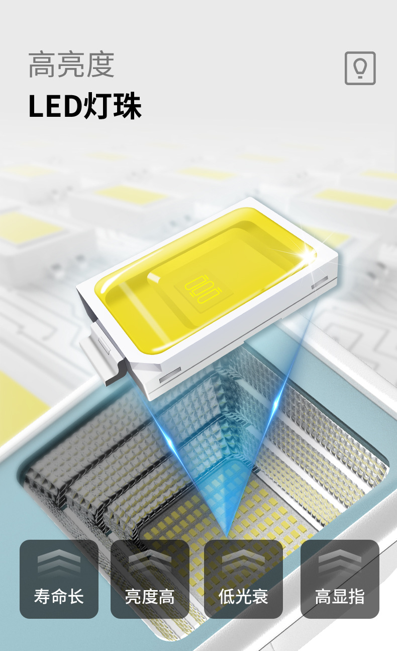 新款户外防水庭院灯 太阳能人体感应投光壁灯 路灯庭院照明 天黑自动亮功能详情3