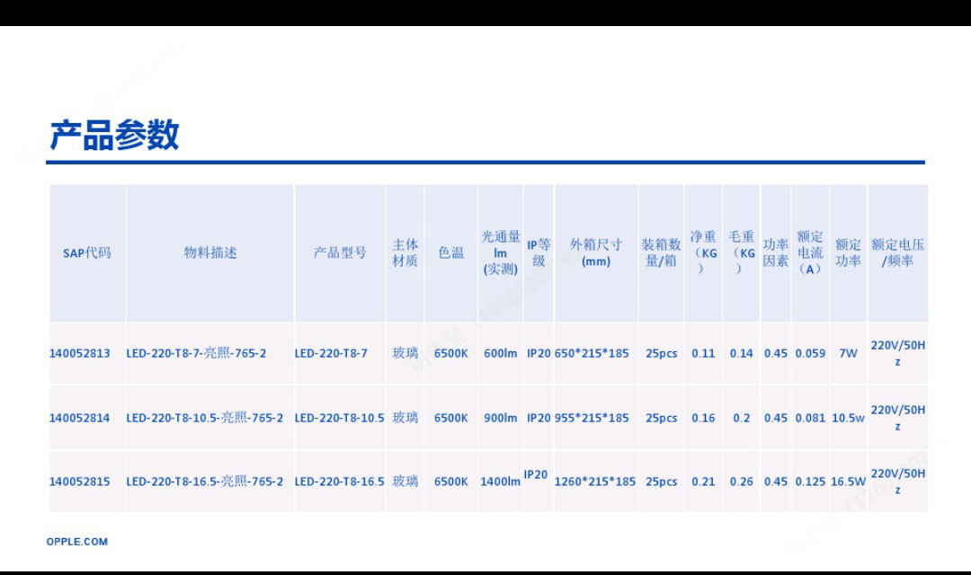 欧普led灯管t8全套一体化工厂车间超亮1.2米节能双端玻璃支架灯管详情7
