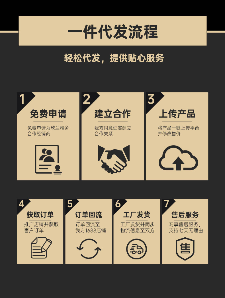 太阳能庭院灯户外灯家用路灯超亮照明灯防水充电一拖二分体感应灯详情22