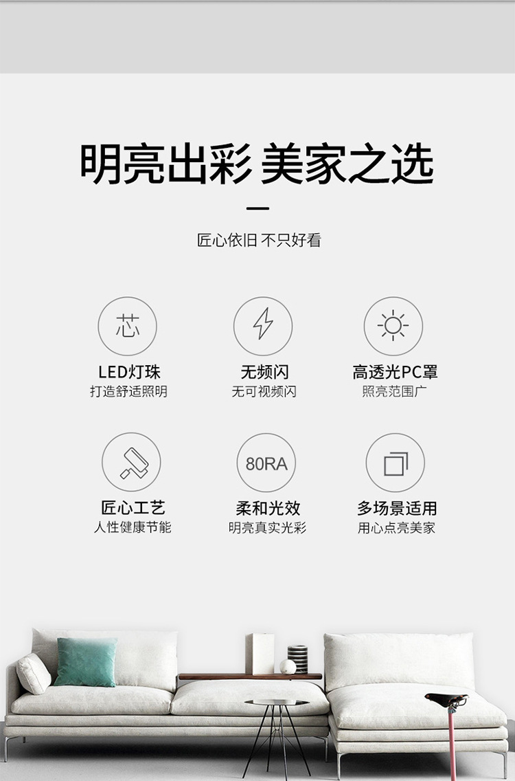 fsl佛山照明led灯泡大功率柱形球泡高亮节能A泡灯E27螺口明装灯座详情8