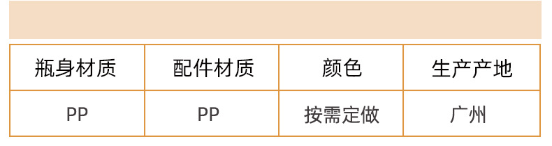 现货5ml10ml真空眼霜瓶15mlPP乳液真空瓶20ml旅行分装精华乳液瓶详情7