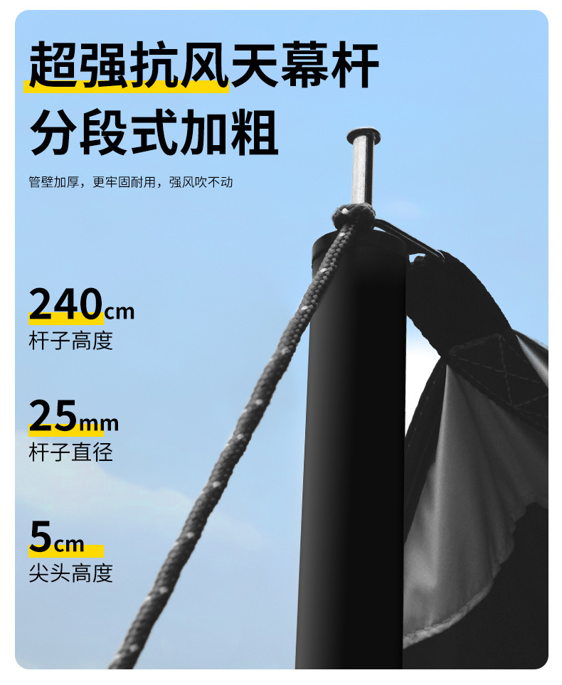 户外露营帐篷天幕遮阳黑胶全遮光防晒野营防紫外线野餐凉棚防雨详情8
