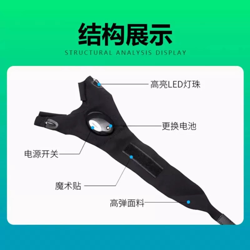 跨境现货LED发光夜钓带灯钓鱼手套 户外照明成人渔具垂钓用品 钓详情5