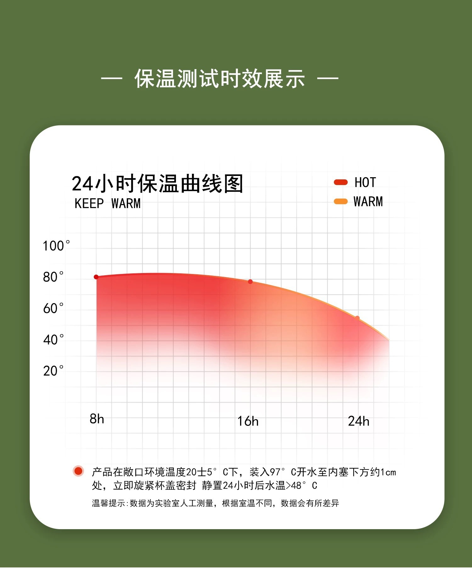 跨境外贸热销公仔动物头保温杯保温保热便携双层真空运动保温水杯详情10