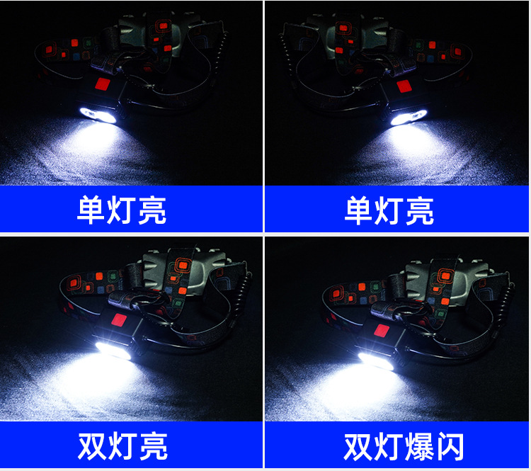 小头灯Cob头灯矿灯手电筒便携照明户外探险详情7