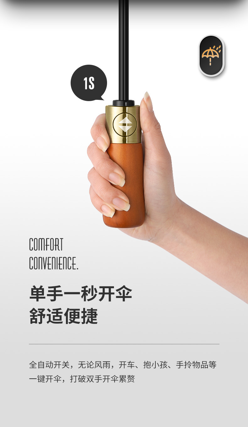 72骨全自动雨伞男大号三人折叠黑色商务高档木柄遮阳伞定制广告伞详情11