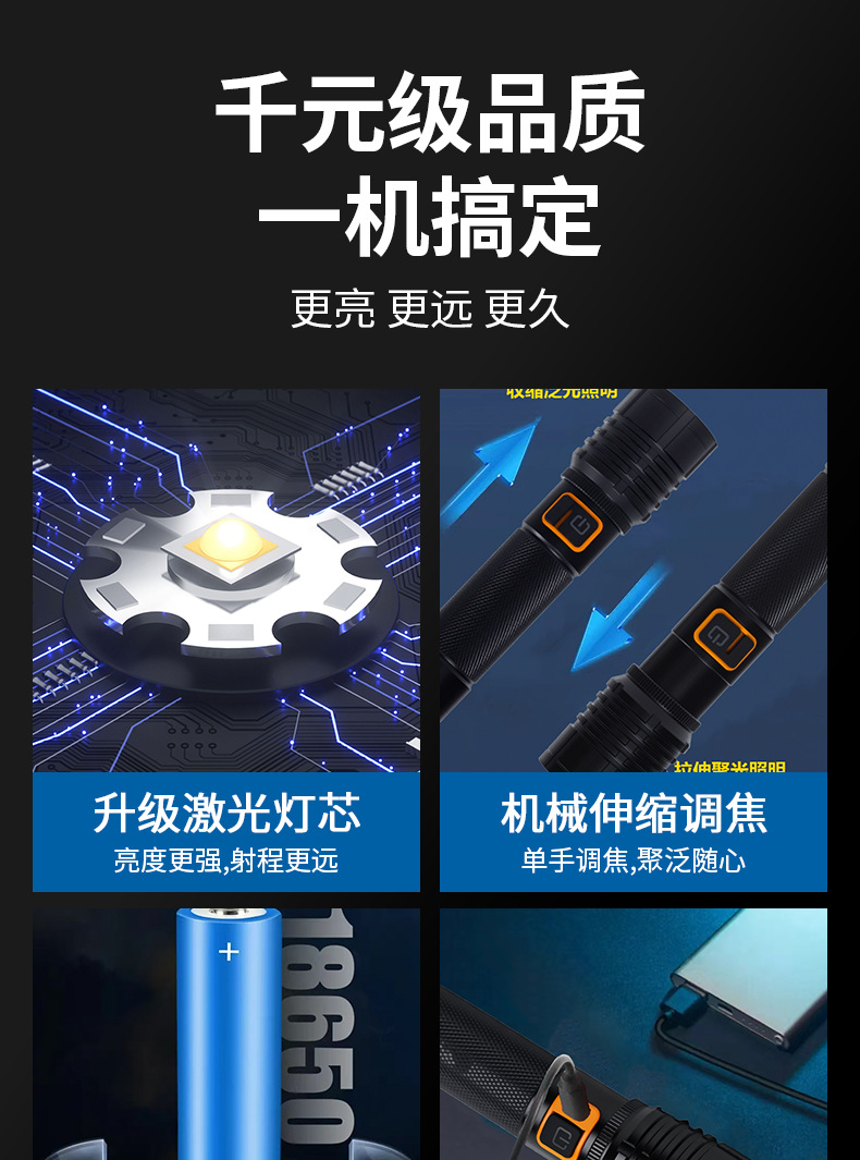 跨境强光手电筒镭射炮户外铝合金手握式爆亮可充电长续航变焦手电详情1