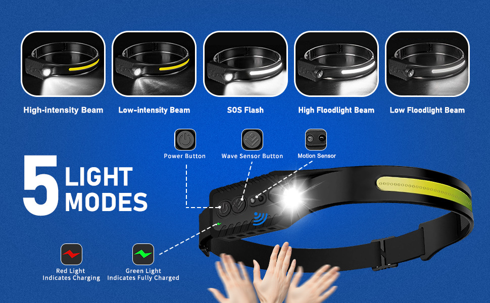 跨境新款挥手感应COB头灯户外骑行灯USB充电夜跑步灯LED强光头灯详情5