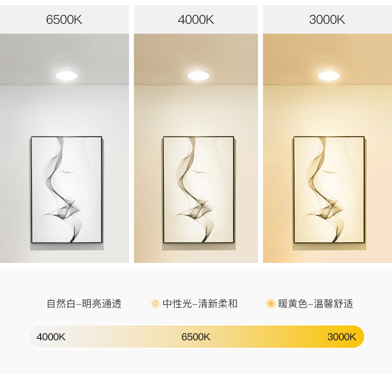 LED panel lights, circular and square recessed downlights, recessed side-emitting small panel lights, ultra-thin panel lights pic 10