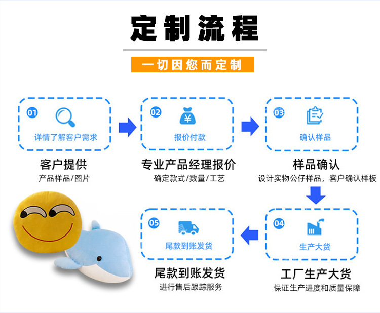 抱枕被定制居家卧室办公场所异形抱枕动漫枕可爱卡通形象设计刺绣详情9