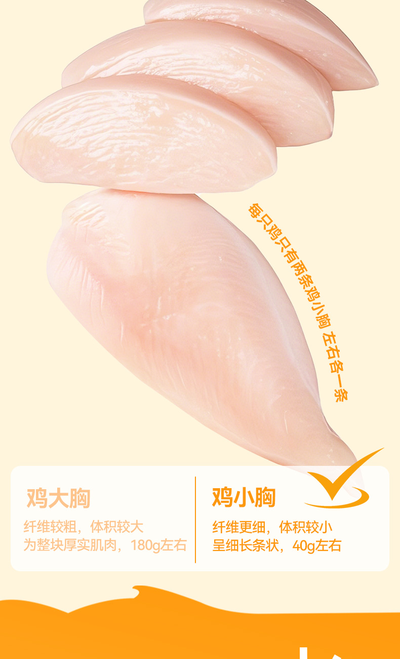笑宠猫零食批发宠物鸡胸肉40g水煮猫咪零食狗狗零食猫罐头详情5