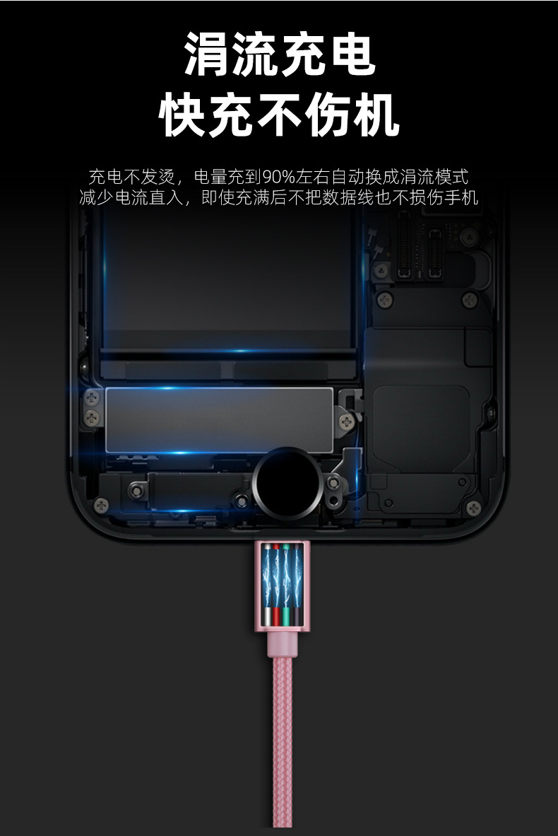手机数据线适用安卓micro苹果iphone三星typec华为手机编织充电线详情5