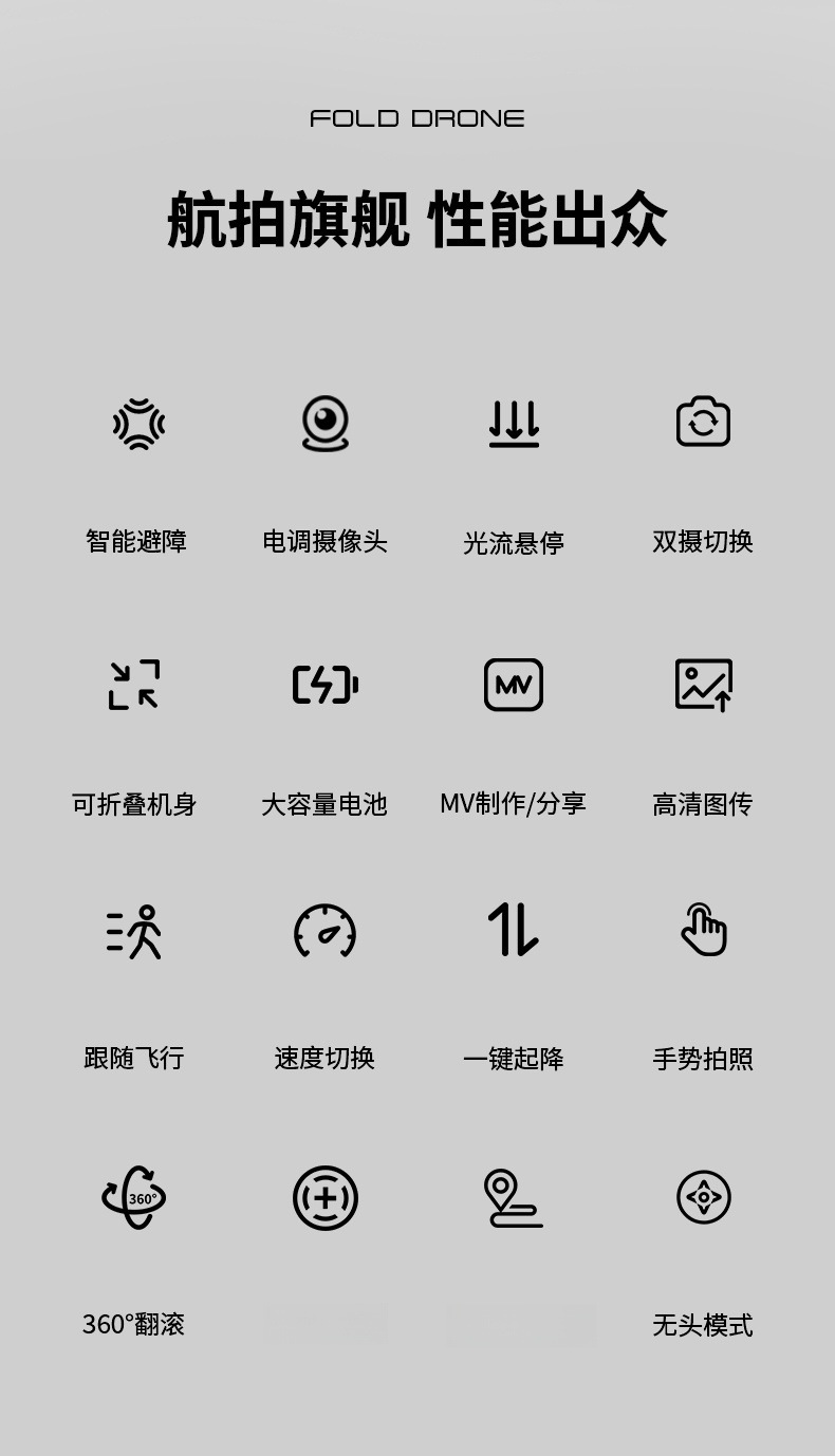 无人机S7H跨境高清航拍无刷电机电调高清航拍遥控带屏幕玩具批发详情3