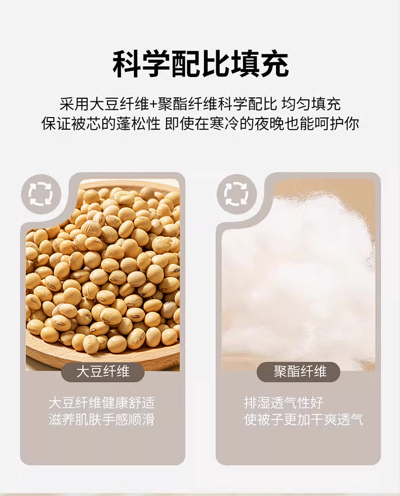 大豆纤维被子被芯四季通用棉被棉居宿舍春秋被单人秋冬被礼品包邮详情4