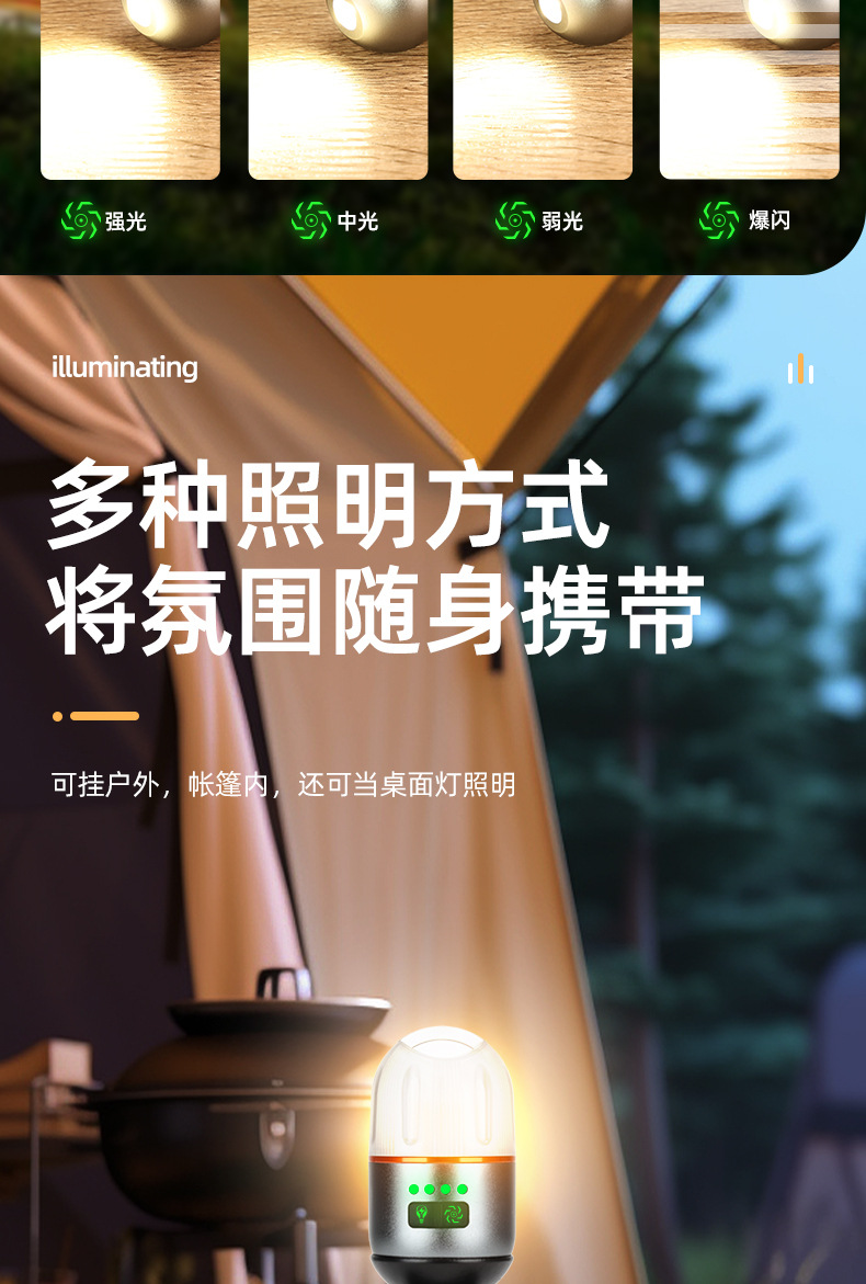 New cross-border multi-functional atmosphere outdoor camping lamp tent warm light magnetic strong light mini portable small flashlight pic 9