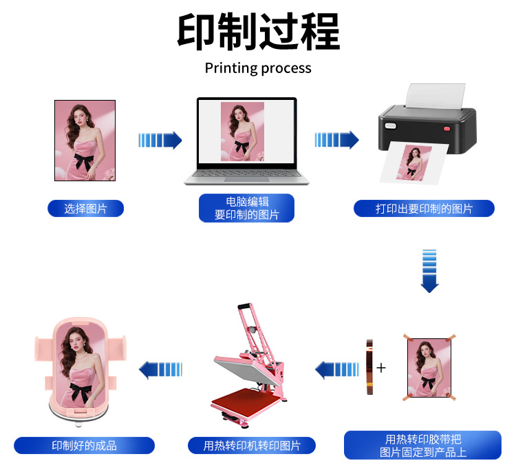 New car phone stand, car dashboard adhesive suction cup, rotating phone stand, home suction cup stand pic 5