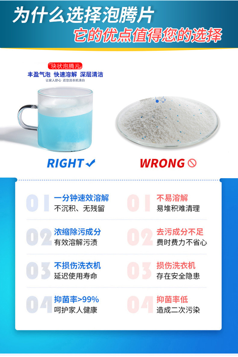 12-piece effervescent tablets for washing machine tub deep cleaning, decontamination and dirt removal cleaner, solid washing machine cleaner pic 3