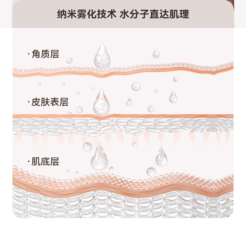 The new 6.8L large-capacity humidifier with USB dual spray is suitable for home use in dormitories, offices, bedrooms, and desktops with a night light pic 7