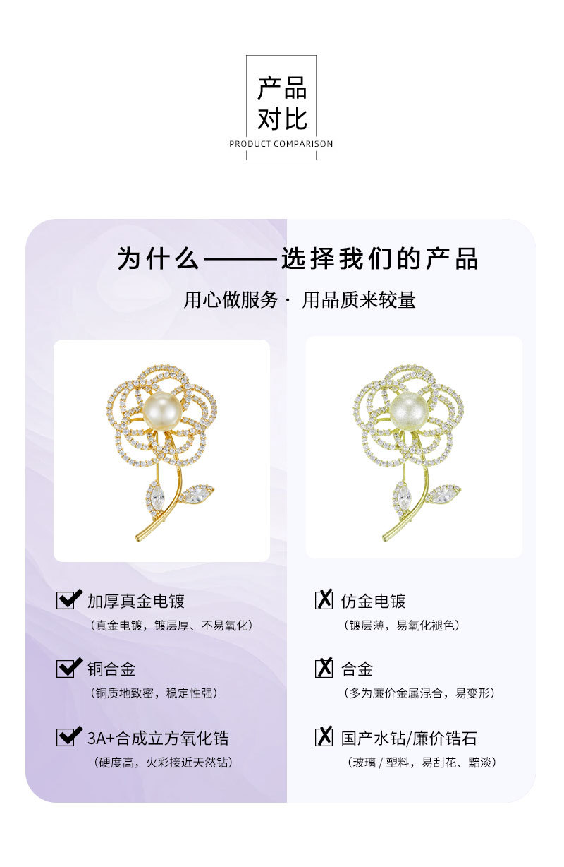 Light luxury daily commuting style zirconium hollowed-out flower brooch, copper alloy inlaid zircon high-end fashion pin brooch pic 20