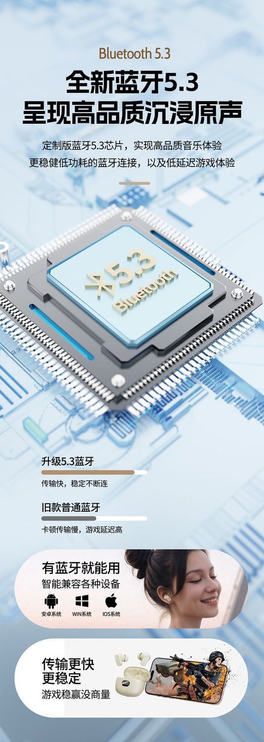 TWS数显耳机蓝牙无线降噪游戏运动低延时高音质超长待机手机通用详情10