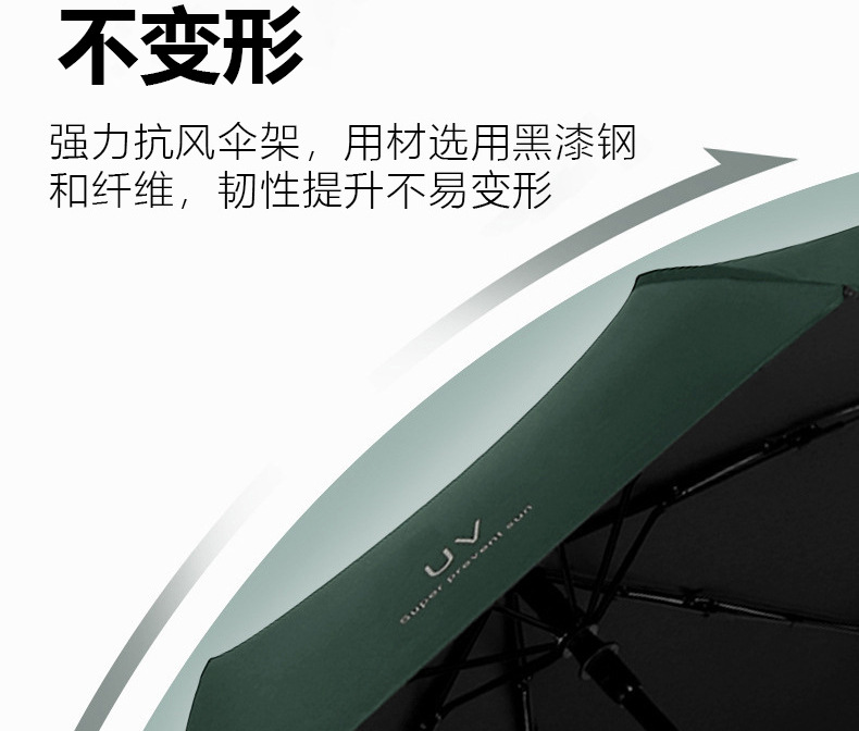 全自动防紫外线UV雨伞可印制logo居家日用品挡风遮阳防雨工具雨伞详情8