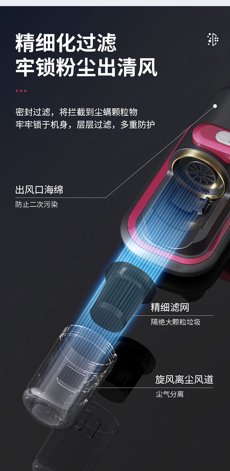 除螨仪床上紫外线杀菌机无线吸尘器沙发清洁除螨灭螨除菌家用详情16