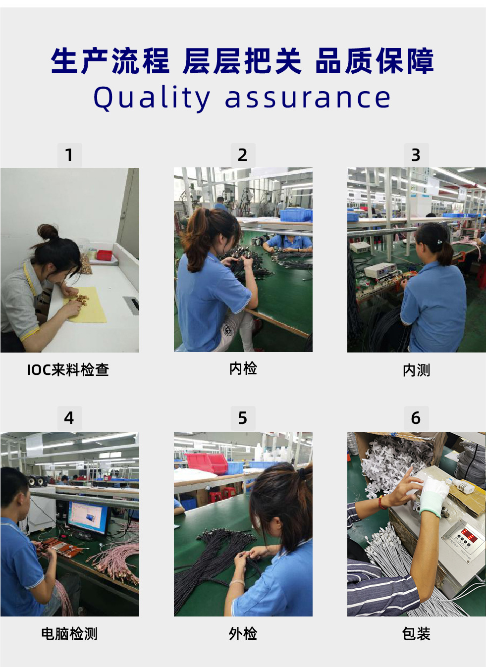 生产工艺流程-11