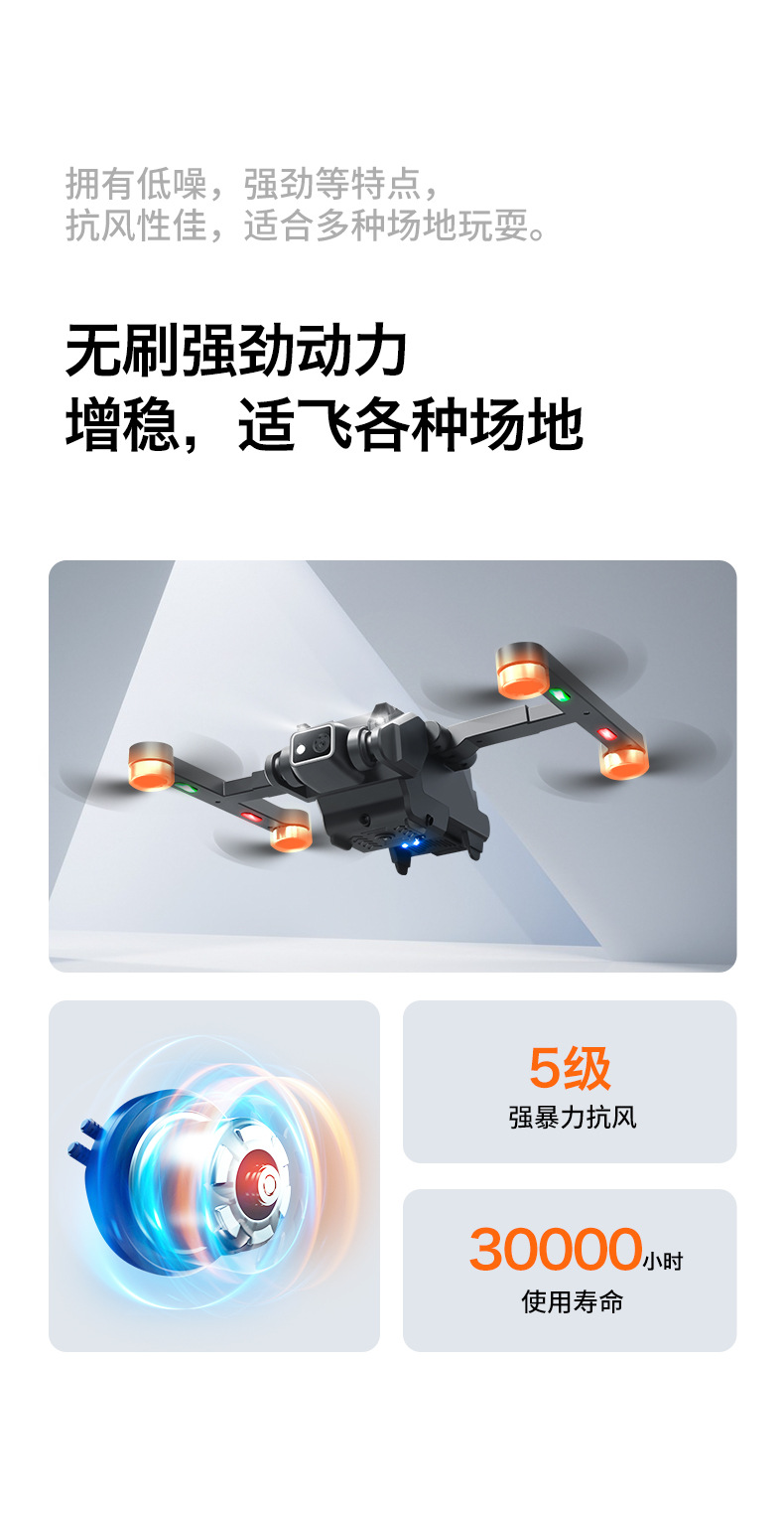 Wholesale of cross-border RG700PRO 4.5-inch screen controlled 5G brushless optical flow laser obstacle avoidance GPS positioning remote control unmanned aerial vehicle pic 14