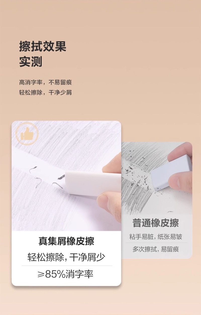 集屑超净三角橡皮擦少屑幼儿园小学生橡皮简约考试美术专用橡皮擦详情4