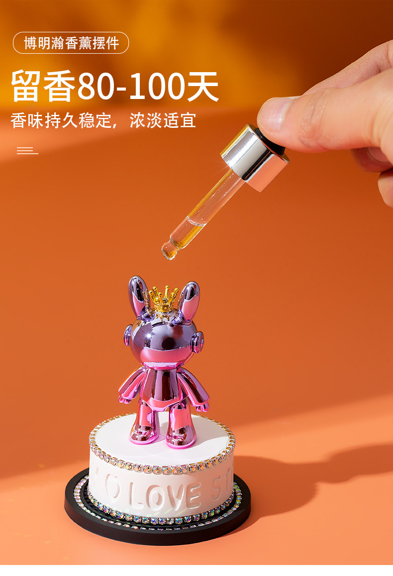 汽车内饰香薰暴力熊摆件汽车香水摆件礼盒装礼品香薰摆件批发详情4