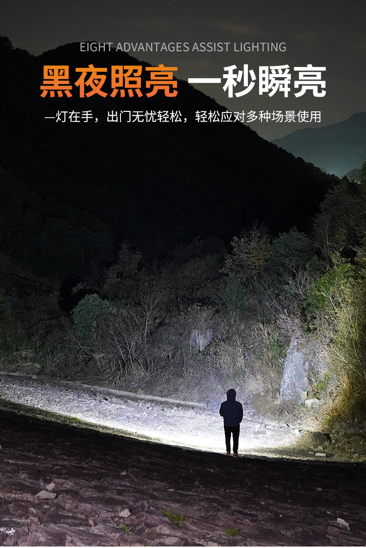 跨境新款感应头灯Type-C充电户外智能屏显跑步钓鱼LED强光头灯详情5