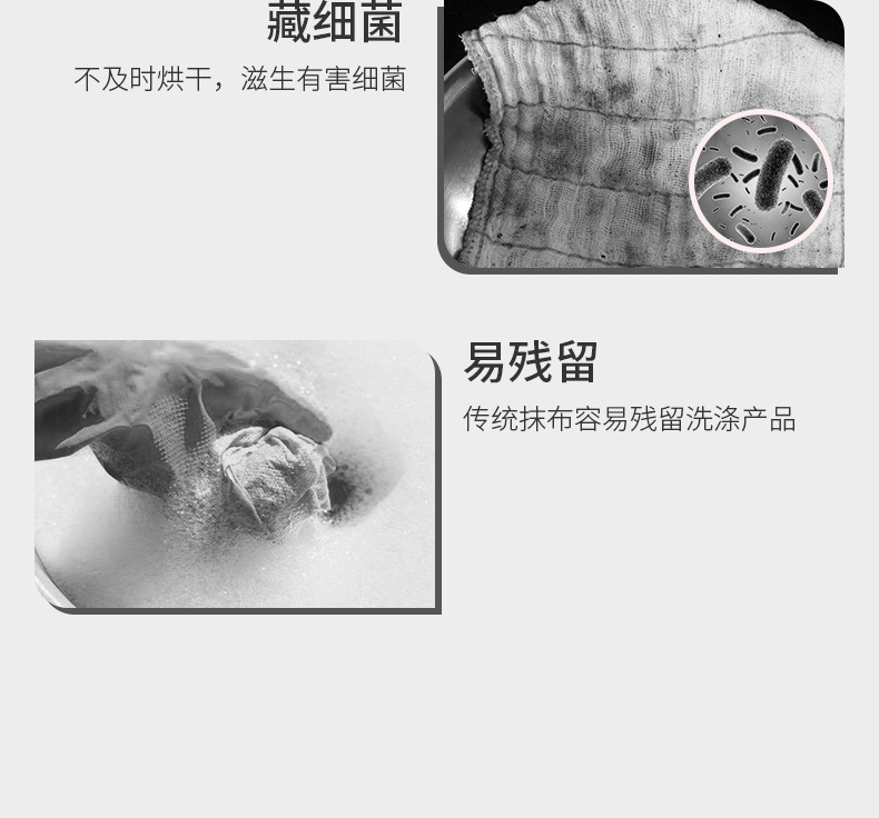 Wholesale thickened washable lazy cloth, household kitchen cloth, disposable dry and wet dual-purpose household cleaning cloth pic 18