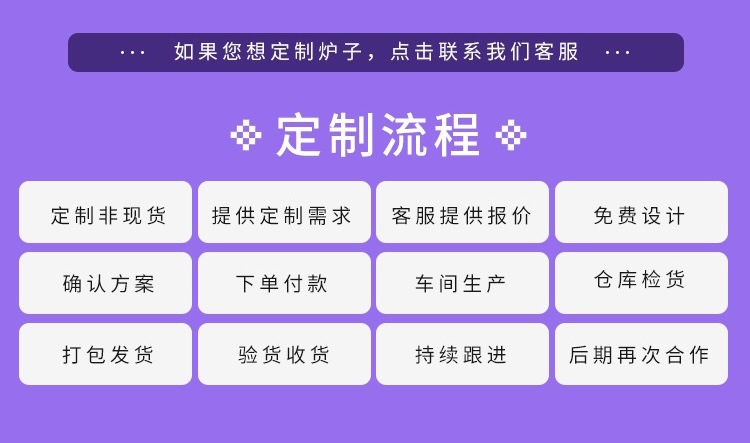 批发定制多头燃气烧烤炉跨境无烟烧烤气烤炉外贸商用天然气烧烤架详情1