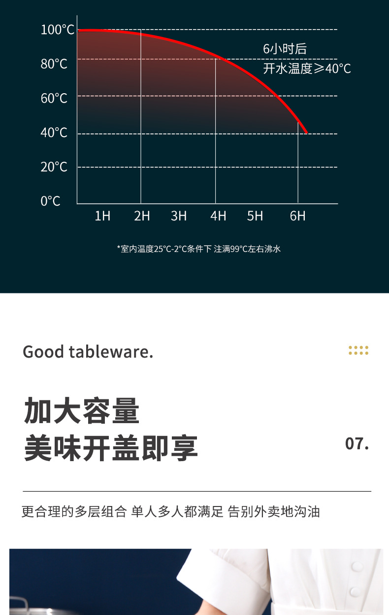 详情PSDD_11