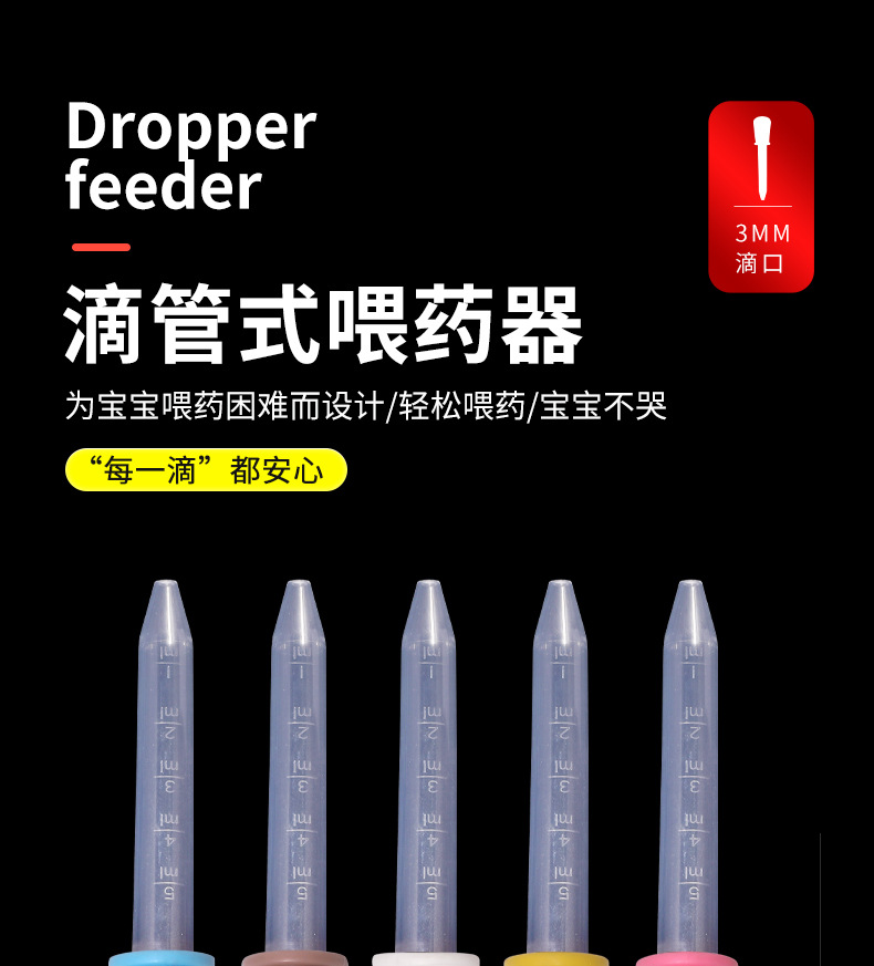 Baby anti-choking medicine feeder, simple baby dropper medicine feeder, 5ml multi-functional water and medicine feeding dropper with scale, 5ml dropper pic 1