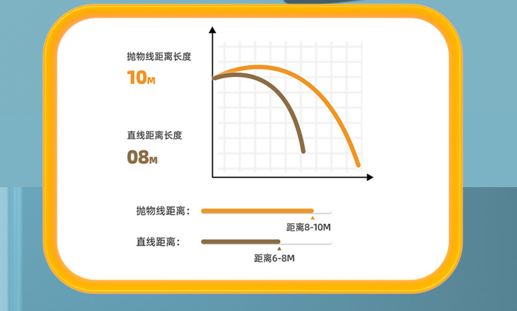 儿童小孩子萌宠卡通背包水枪夏季夏天玩水戏水玩具批发详情5