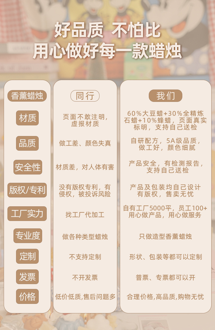 搞怪造型香薰蜡烛发光蔬菜香薰蜡烛拍照道具摆件礼物持久留香详情5