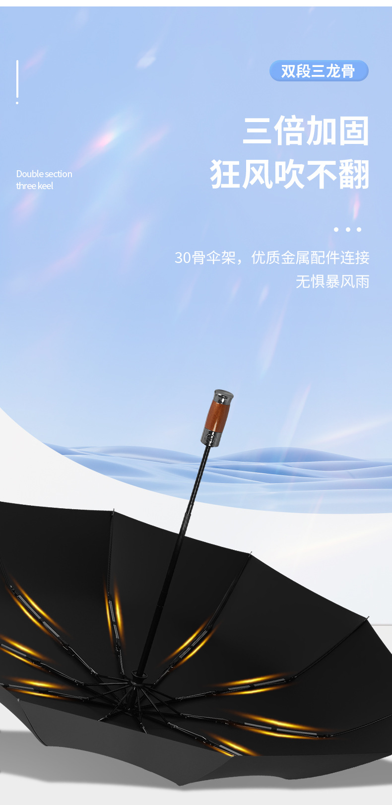 批发全自动折叠雨伞大号男士商务伞加固结实抗风晴雨两用女太阳伞详情6