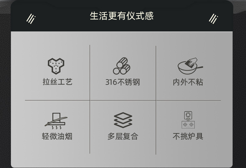 德国炒锅316不锈钢锅无涂层圆底炒菜锅凹面燃气灶平底电磁炉锅具详情3