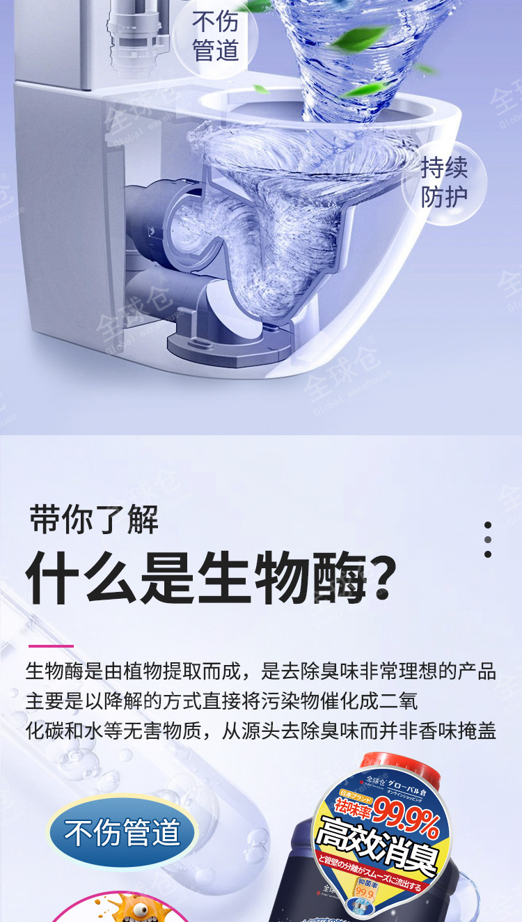 管道除臭剂厕所除味神器厨房卫生间地漏管道反味消臭清新去异味详情12