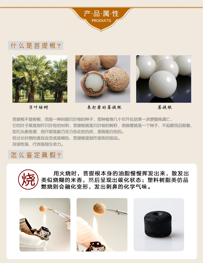 天然菩提根猫爪猫咪莲花小滴溜挂坠手串项链吊坠隔珠文玩饰品配件详情1