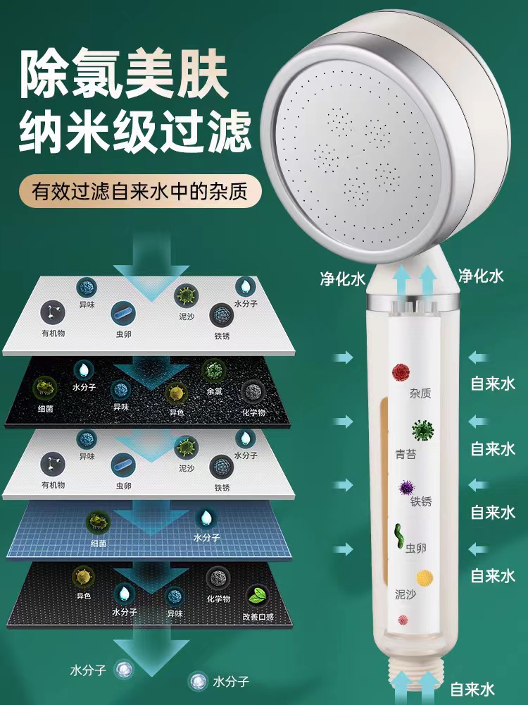 Filtering pressurized shower head, household bathroom water heater, shower and bath pressurized bathroom heater, rain shower and bath set pic 13