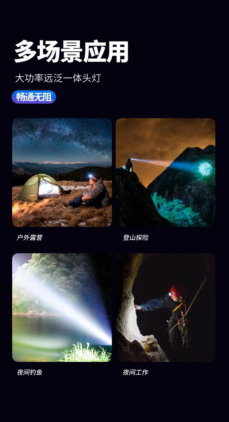 Pailide Cross-border high-power sensor headlamp with long-range flashing integrated 8+1 strong light aluminum alloy for outdoor night fishing and cycling pic 22
