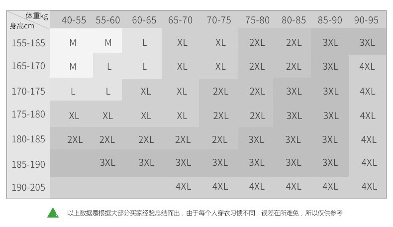 男士纯棉背心运动跨栏大码男款内穿全棉青年夏季打底健身紧身无袖详情10