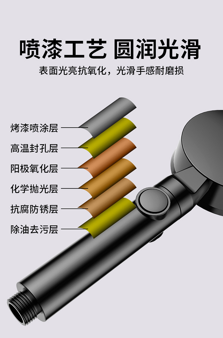 Pressurized shower head, household bathroom water heater, pressurized shower, rain shower, shower head, bath heater set pic 10