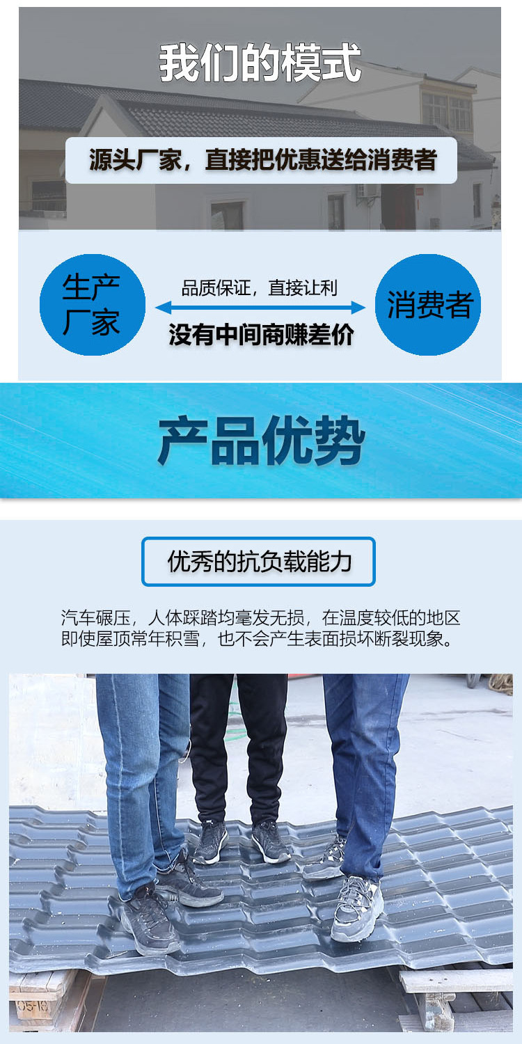 安徽ASA合成树脂瓦厂家直销隔热加厚屋顶塑料瓦片 仿古别墅屋面瓦详情4