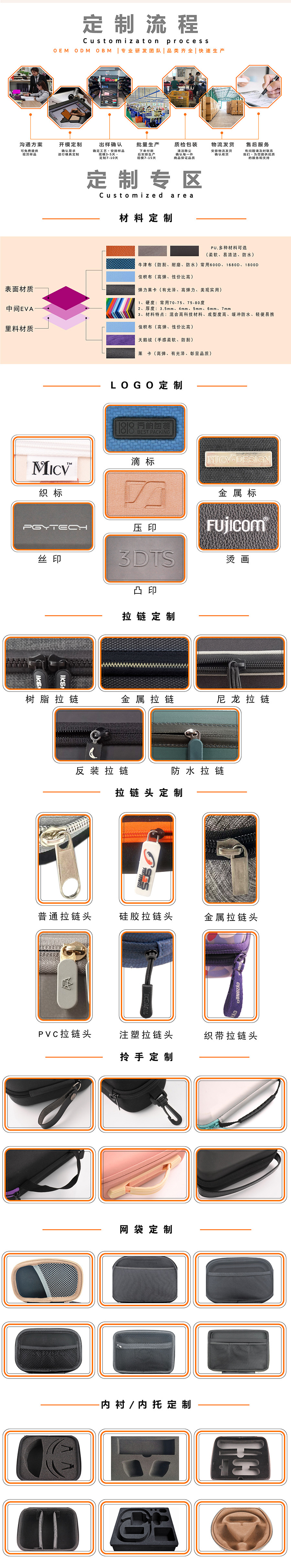 任天堂switch游戏机包evaNS便携包OLED游戏机掌机收纳包eva主机包详情8