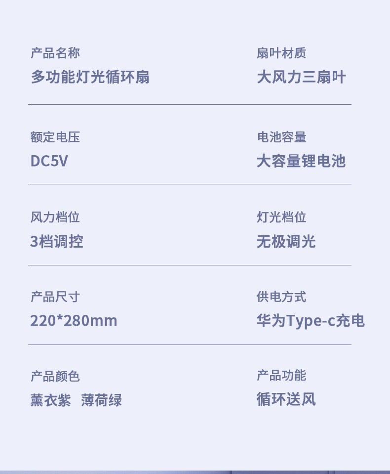 爆款usb桌面风扇可折叠桌面办公室便携可充电迷你风扇带夜灯详情26